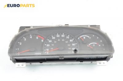 Километраж за Suzuki Grand Vitara I SUV (03.1998 - 08.2006) 2.0 TD 4x4, 87 к.с.