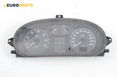 Километраж за Renault Megane Scenic (10.1996 - 12.2001) 1.6 16V (JA0B, JA04, JA11), 107 к.с.