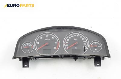 Километраж за Opel Signum Hatchback (05.2003 - 12.2008) 1.9 CDTI, 150 к.с.