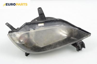 Фар за Mazda 2 Hatchback I (02.2003 - 06.2007), хечбек, позиция: дясна