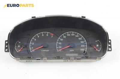 Километраж за Hyundai Elantra Sedan (06.2000 - 07.2006) 1.6, 105 к.с.
