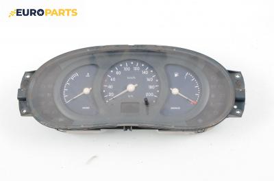 Километраж за Renault Kangoo Van (08.1997 - 02.2008) D 65 1.9 (KC0E, KC02, KC0J, KC0N), 64 к.с.