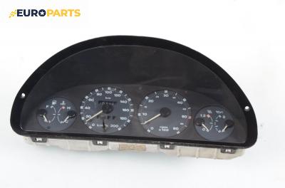 Километраж за Fiat Punto Hatchback (09.1993 - 09.1999) 1.7 TD, 71 к.с.