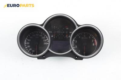 Километраж за Alfa Romeo 147 Hatchback (2000-11-01 - 2010-03-01) 1.6 16V T.SPARK (937AXB1A), 120 к.с.