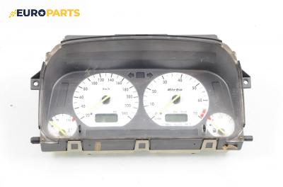 Километраж за Volkswagen Golf III Hatchback (08.1991 - 07.1998) 2.0, 115 к.с.