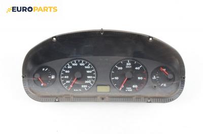 Километраж за Fiat Bravo I Coupe (1995-10-01 - 2001-10-01) 1.9 JTD 105, 105 к.с.