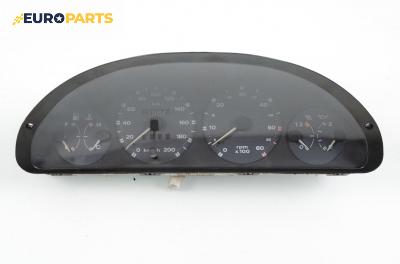 Километраж за Fiat Punto Hatchback (09.1993 - 09.1999) 1.7 TD, 69 к.с.