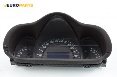 Километраж за Mercedes-Benz C-Class Coupe (CL203) (03.2001 - 06.2007) C 220 CDI (203.706), 143 к.с.