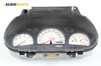 Километраж за Ford Fiesta IV Hatchback (08.1995 - 09.2002) 1.25 i 16V, 75 к.с.
