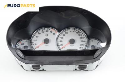 Километраж за Alfa Romeo 166 (936) (09.1998 - 06.2007) 2.0 T.Spark (936A3A), 155 к.с.