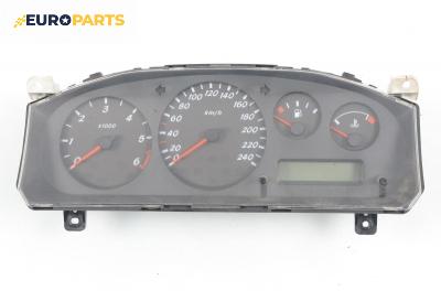 Километраж за Nissan Primera Traveller II (06.1996 - 01.2002) 2.0 TD, 90 к.с.