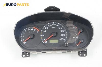 Километраж за Honda Civic VII Hatchback (03.1999 - 02.2006) 1.4 iS (EP1), 90 к.с.