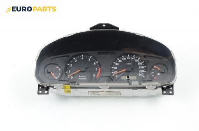 Километраж за Rover 45 Hatchback (02.2000 - 05.2005) 1.4, 103 к.с.