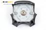 Airbag за Land Rover Freelander SUV I (02.1998 - 10.2006), 4+1 вр.