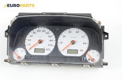 Километраж за Volkswagen Golf III Hatchback (08.1991 - 07.1998) 1.6, 101 к.с.