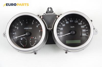 Километраж за Chevrolet Kalos Hatchback (03.2005 - ...) 1.2, 72 к.с.