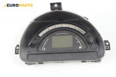 Километраж за Citroen C3 Hatchback I (02.2002 - 11.2009) 1.4 i, 73 к.с.