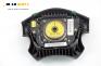 Airbag за Nissan Almera II Hatchback (01.2000 - 12.2006), 4+1 вр., хечбек