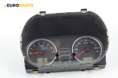 Километраж за Ford Fiesta V Hatchback (11.2001 - 03.2010) 1.3, 69 к.с.