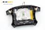 Airbag за Hyundai Atos Hatchback (02.1998 - ...)