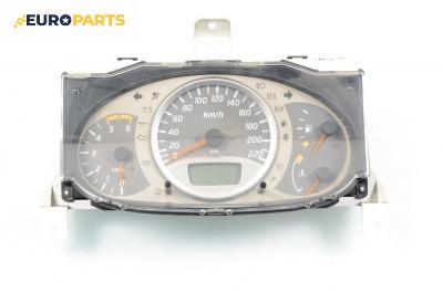 Километраж за Nissan Almera TINO (12.1998 - 02.2006) 2.2 dCi, 115 к.с.
