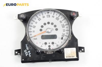 Километраж за Mini Hatchback (R50, R53) (06.2001 - 09.2006) Cooper, 116 к.с.