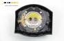 Airbag за Mini Hatchback (R50, R53) (06.2001 - 09.2006)