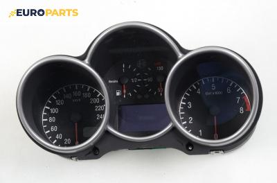 Километраж за Alfa Romeo 147 Hatchback (2000-11-01 - 2010-03-01) 2.0 16V T.SPARK (937AXC1), 150 к.с.