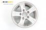 Алуминиеви джанти за Kia Sorento I SUV (08.2002 - 12.2009) 16 цола, ширина 7