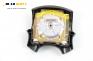 Airbag за Volkswagen Golf III Hatchback (08.1991 - 07.1998), 2+1 вр.