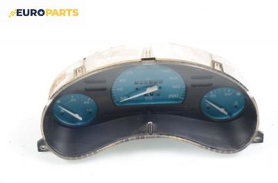 Километраж за Opel Corsa A Hatchback (09.1982 - 03.1993) 1.2 i, 45 к.с.