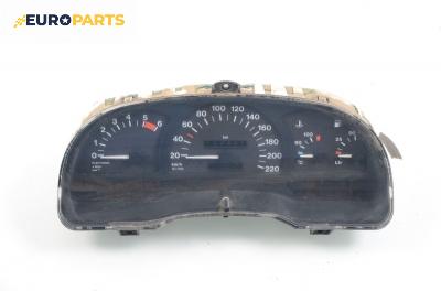 Километраж за Opel Astra F Estate (09.1991 - 01.1998) 1.7 TDS, 82 к.с.
