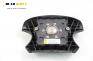 Airbag за Ford Mondeo II Estate (08.1996 - 09.2000), комби