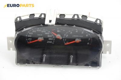 Километраж за Nissan Micra III Hatchback (01.2003 - 06.2010) 1.2 16V, 80 к.с.