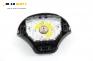 Airbag за Ford Fiesta IV Hatchback (08.1995 - 09.2002), 2+1 вр.