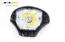 Airbag за Ford Fiesta IV Hatchback (08.1995 - 09.2002), 4+1 вр., хечбек