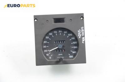 Километраж за Iveco Daily II Box (01.1989 - 05.1999) 35-10 (15034111, 15034204, 15034211, 15034215, 15034217...), 103 к.с.