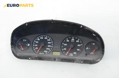 Километраж за Fiat Bravo I Coupe (1995-10-01 - 2001-10-01) 1.2 16V 80, 82 к.с.