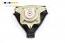 Airbag за Alfa Romeo 145 Hatchback (07.1994 - 01.2001), 2+1 вр.