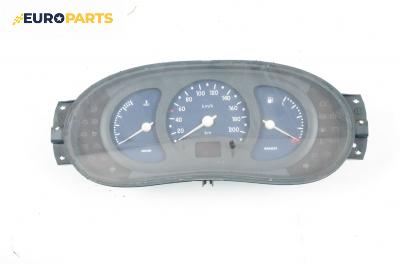 Километраж за Renault Kangoo Van (08.1997 - 02.2008) D 65 1.9 (KC0E, KC02, KC0J, KC0N), 64 к.с.