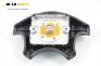 Airbag за Peugeot 406 Break (10.1996 - 10.2004), комби