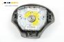 Airbag за Ford Fiesta IV Hatchback (08.1995 - 09.2002), 2+1 вр.