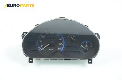 Километраж за Daewoo Matiz Hatchback (09.1998 - 01.2005) 0.8, 52 к.с.