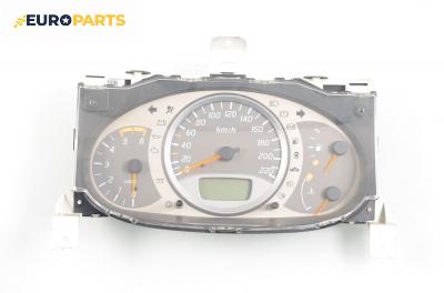 Километраж за Nissan Almera TINO (12.1998 - 02.2006) 2.2 dCi, 115 к.с.