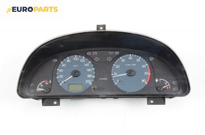 Километраж за Citroen Xsara Hatchback (04.1997 - 04.2005) 1.8 i, 90 к.с.