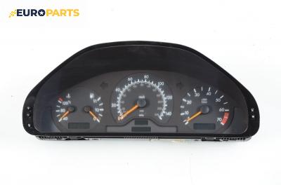 Километраж за Mercedes-Benz C-Class Sedan (W202) (03.1993 - 05.2000) C 180 (202.018), 122 к.с.