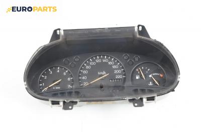 Километраж за Ford Escort VII Estate (01.1995 - 02.1999) 1.6 16V, 90 к.с.