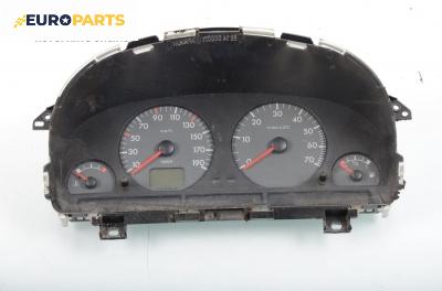 Километраж за Citroen Berlingo Pick-Up / Van I (07.1996 - 04.2008) 1.9 D (MFWJZ), 70 к.с.