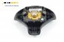 Airbag за Peugeot 306 Hatchback (01.1993 - 10.2003), 4+1 вр., хечбек