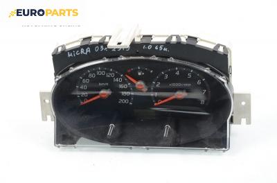 Километраж за Nissan Micra III Hatchback (01.2003 - 06.2010) 1.0 16V, 65 к.с.